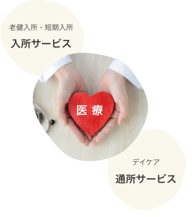 デイケア通所サービス 入所サービス
